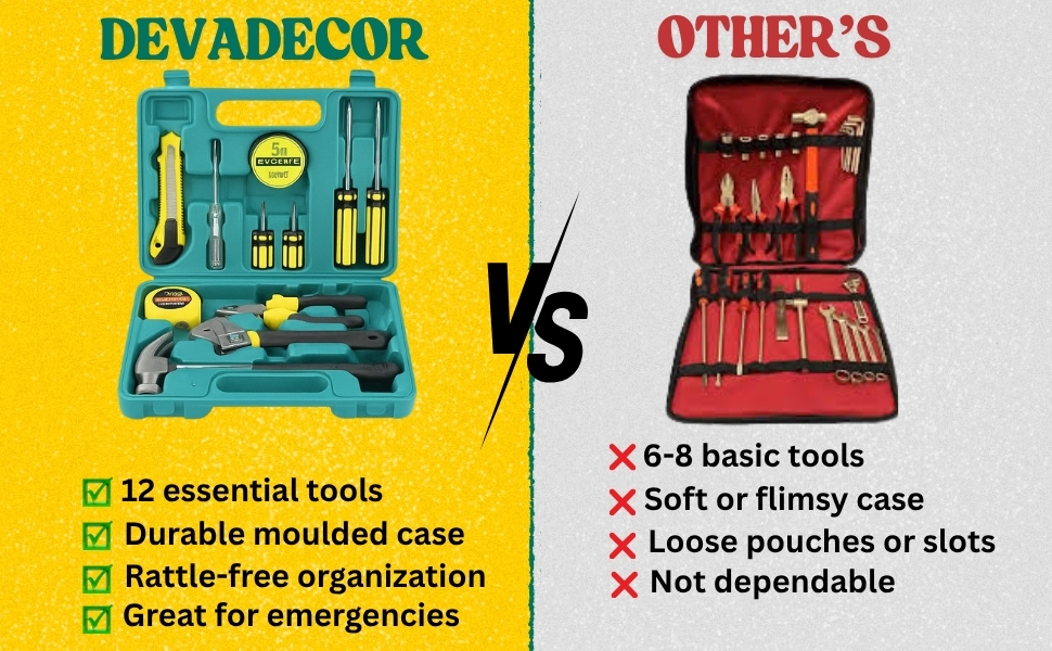 tool kit