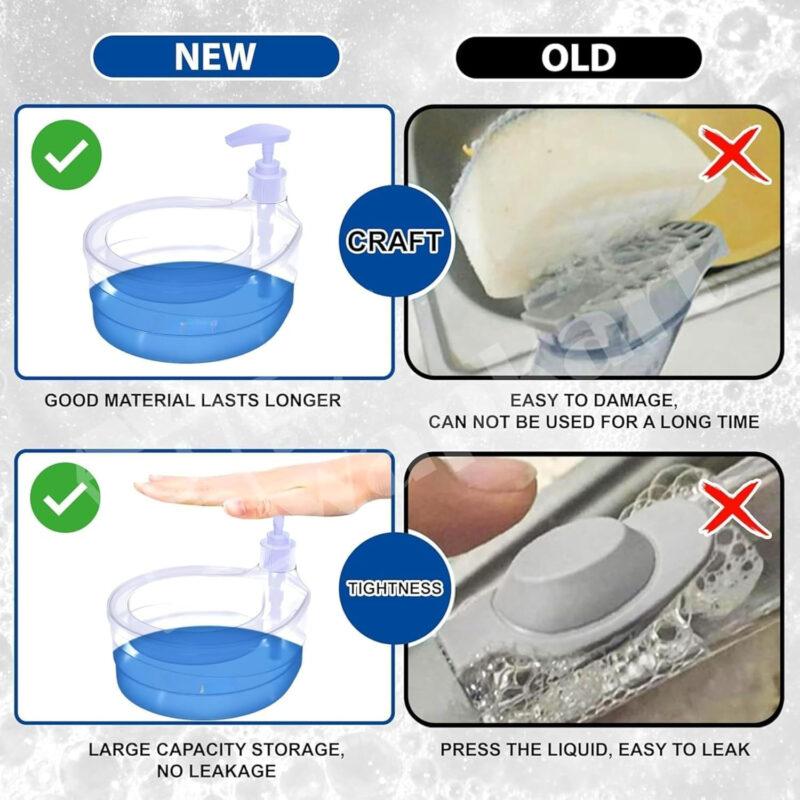 2-in-1 Dish Soap Dispenser with Sponge Holder – 1000ml Refillable Kitchen Soap Pump - Image 6