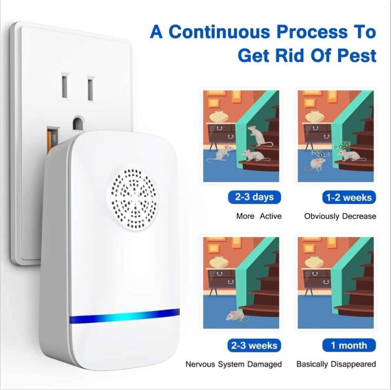 DEVADECOR Ultrasonic Pest Repeller, Silent Electronic Pest Repellent Plug in Indoor Pest Control, Insect Mosquito Killer Machine, Mosquito Repellent for House,Lizard, Rat, Cockroach - Image 7