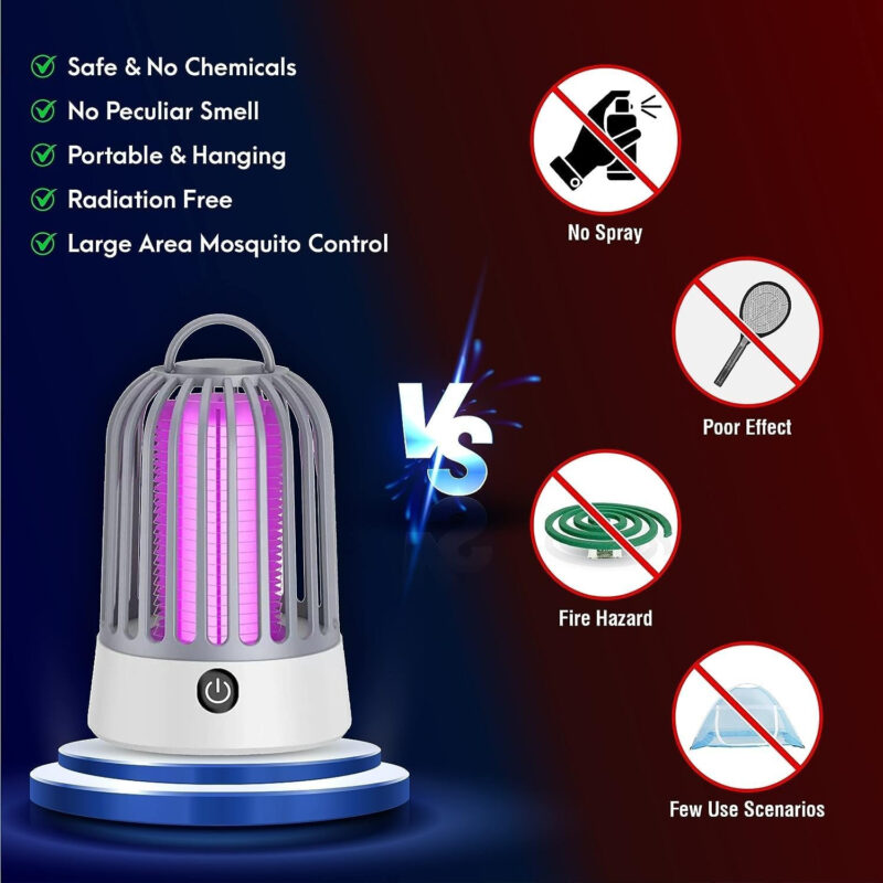 DEVADECOR Ultrasonic Pest Repeller, Silent Electronic Pest Repellent Plug in Indoor Pest Control, Insect Mosquito Killer Machine, Mosquito Repellent for House,Lizard, Rat, Cockroach - Image 19